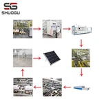 Dây chuyền sản xuất mô-đun PV